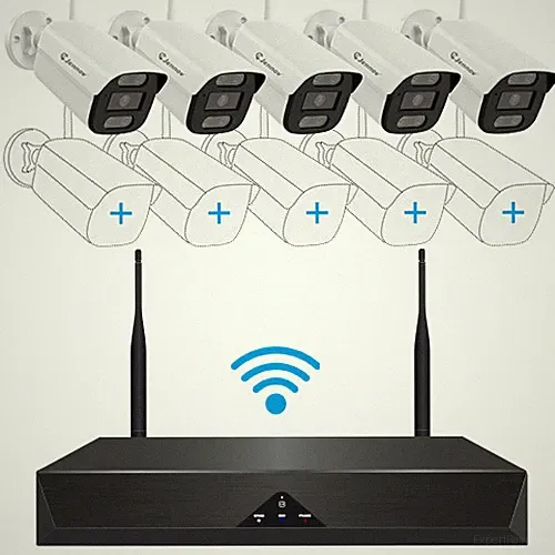 Jennov Funk Set mit 7 Kameras 1TB